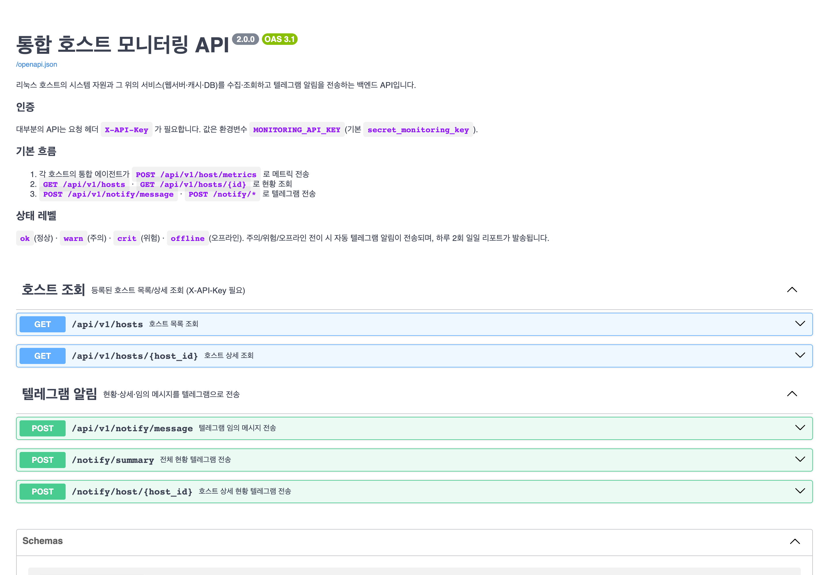 자동 생성된 Swagger API 문서 — 인증 방법, 기본 흐름, 호스트 조회·텔레그램 알림 엔드포인트 목록