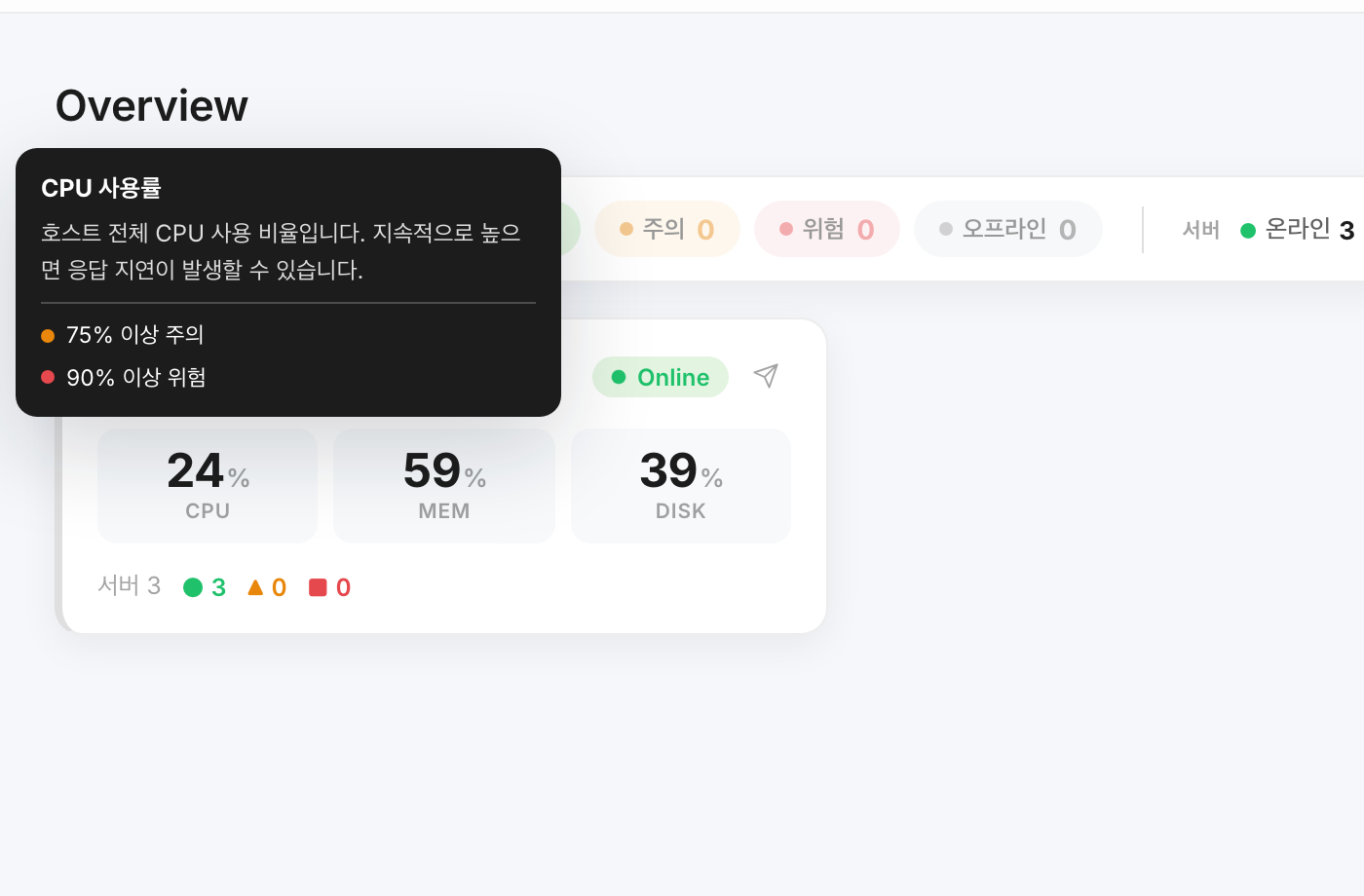 호스트 카드의 CPU 수치에 마우스를 올려 표시된 설명 툴팁 — CPU 사용률의 의미와 75% 주의·90% 위험 임계값 안내